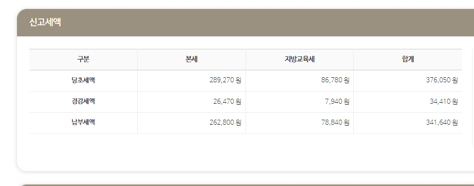 자동차세 신고세액
