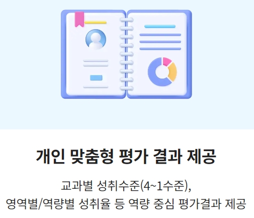 부산형 학업성취도평가 BEST 중1 중간고사