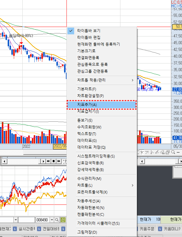 RSI 지표 추가하는 방법