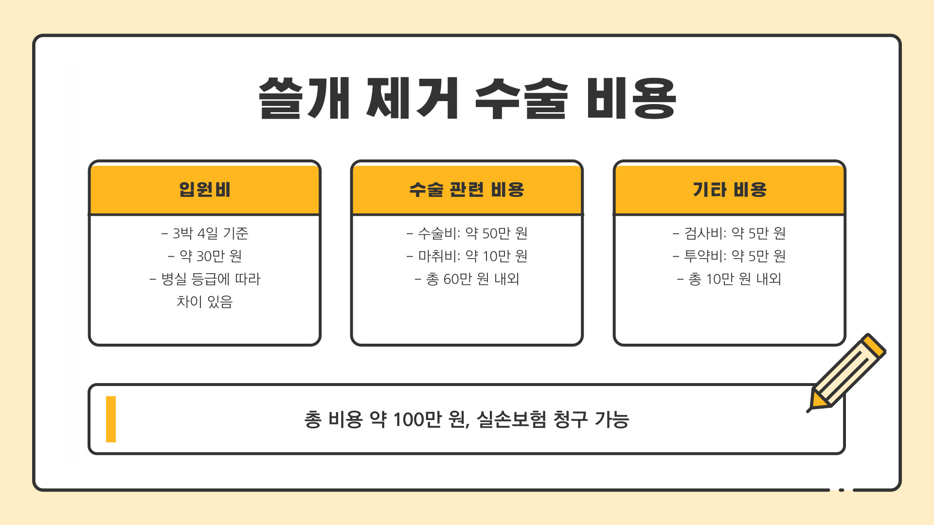 쓸개 제거 수술