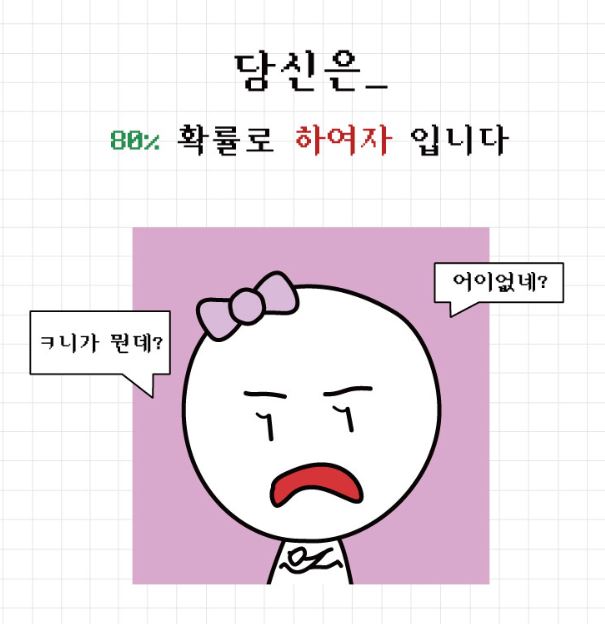 하여자 80%