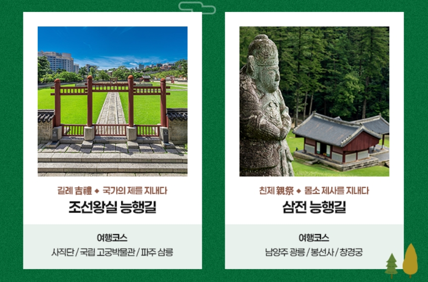 왕실능행길,삼전능행길