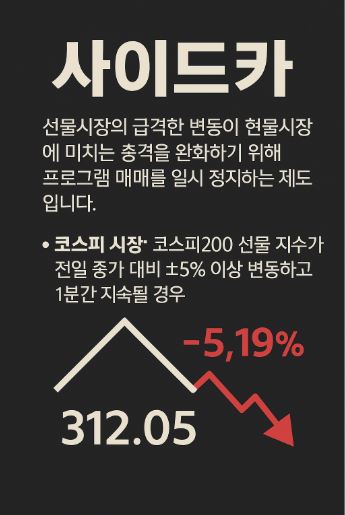 사이드카 관련 사진
