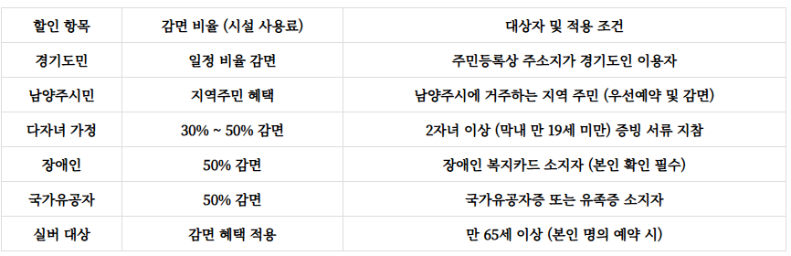 축령산 자연휴양림