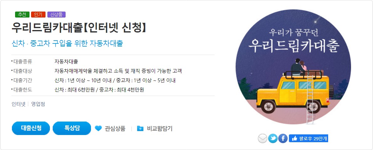 우리드림카대출