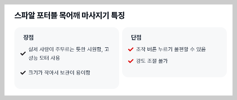 스파알 마사지 장단점