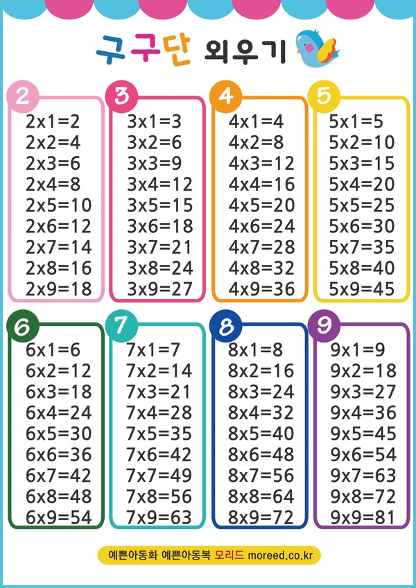 알록달록한 색깔로 디자인된 어린이용 구구단표