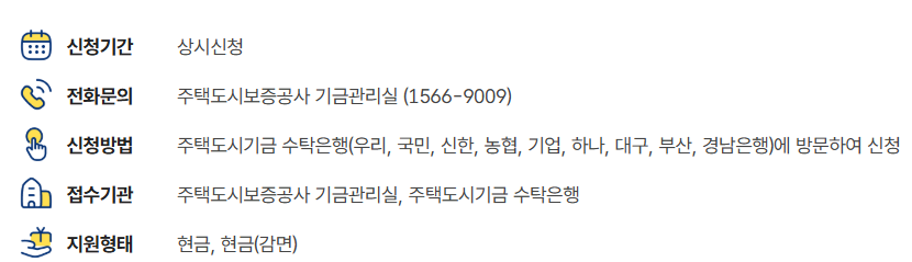 '청년주택드림대출'의 모든 것