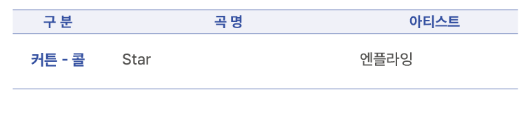 커튼콜 불꽃 음원리스트