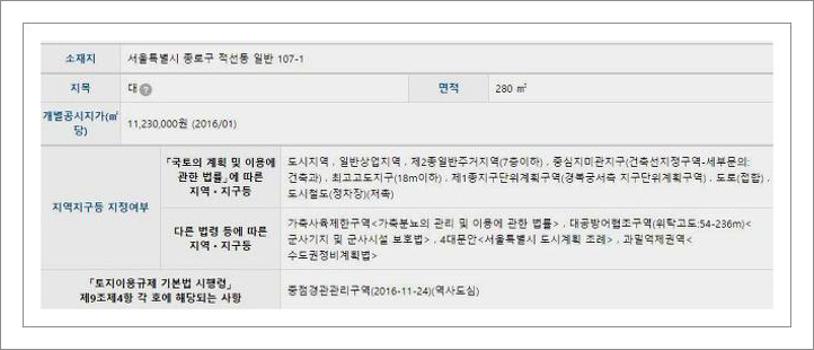 토지이용계획확인원 열람
