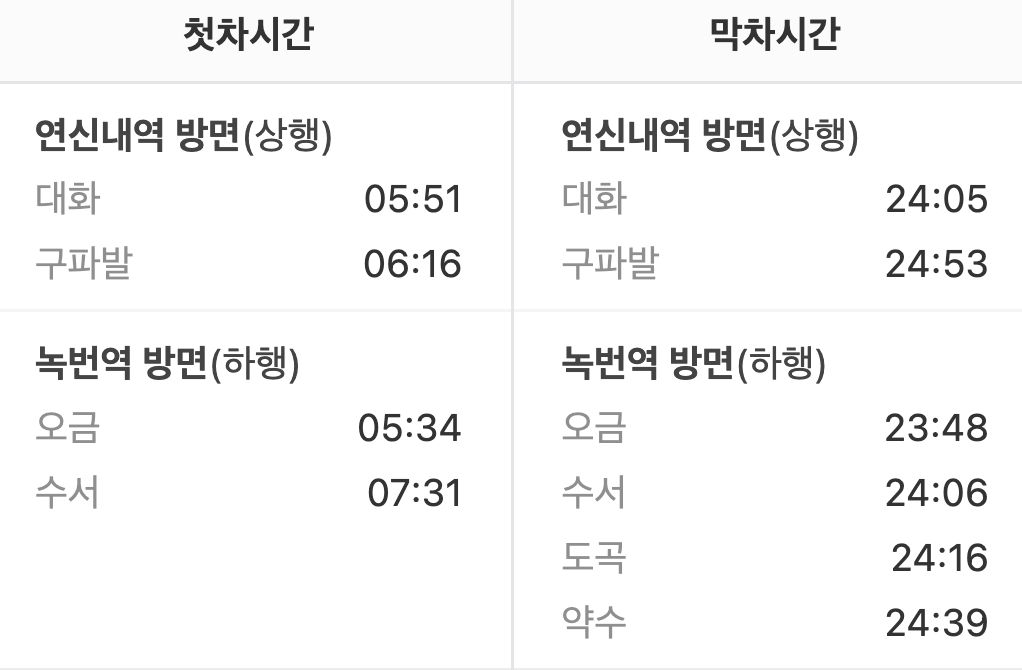 불광역 첫차/막차시간표