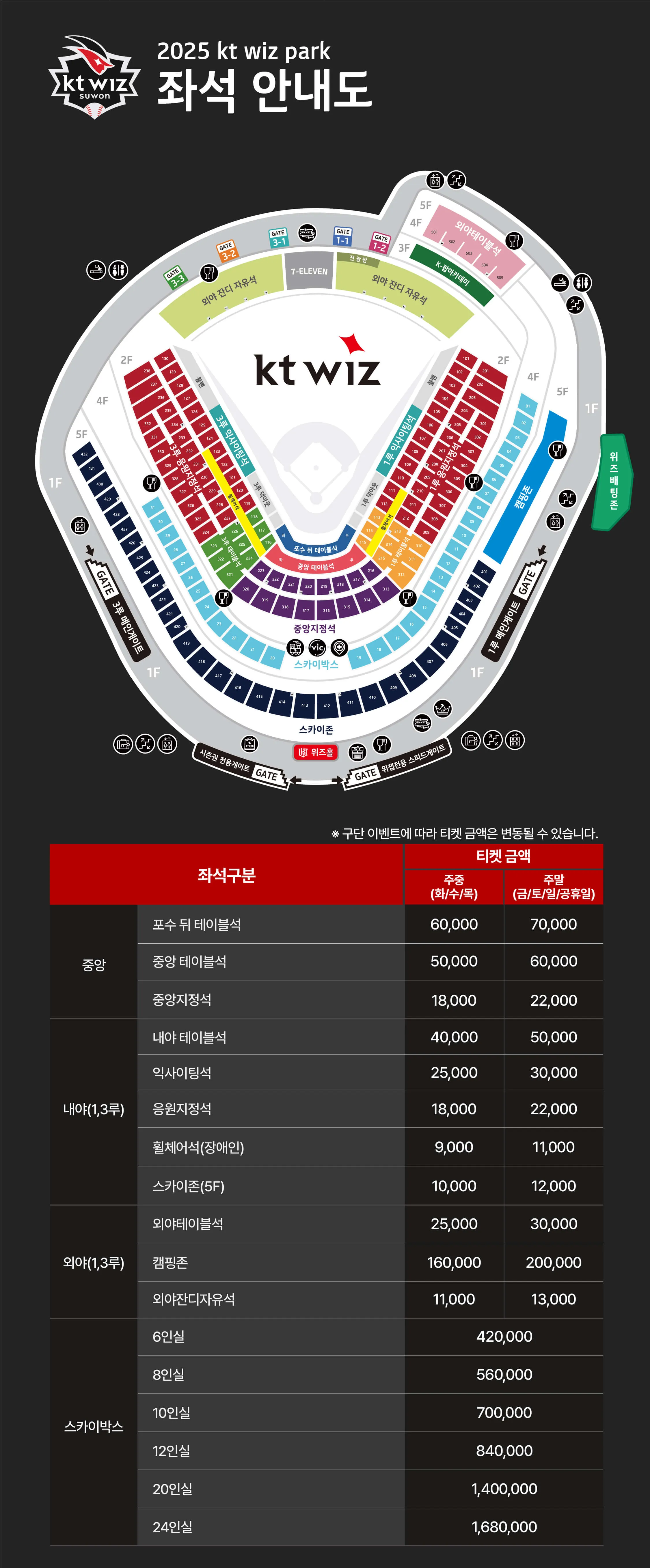 KT위즈 2025시즌 티켓 가격, 수원KT위즈파크 좌석배치도, 할인 및 무료입장 안내
