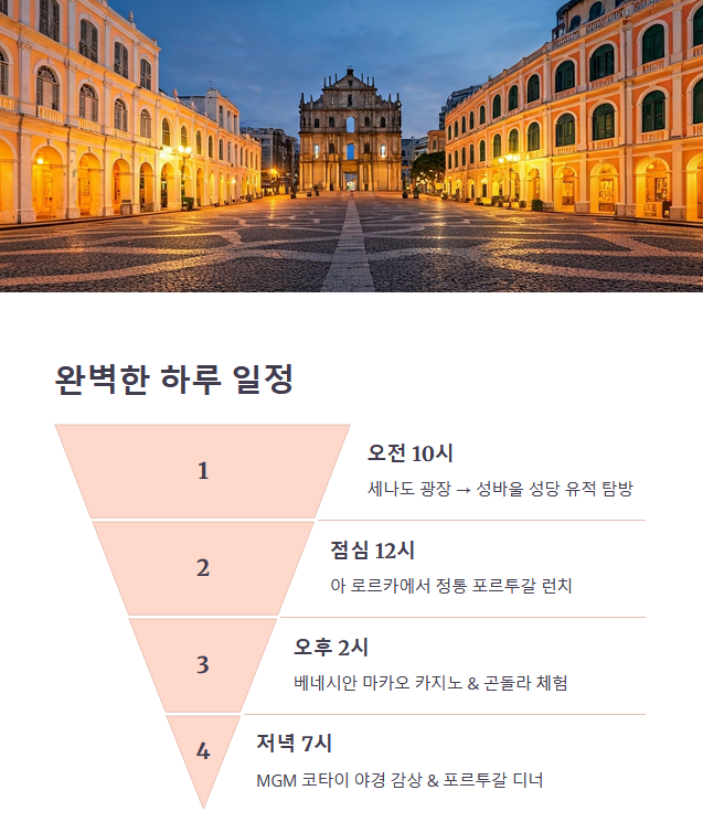 마카오 하루 일정 추천 코스