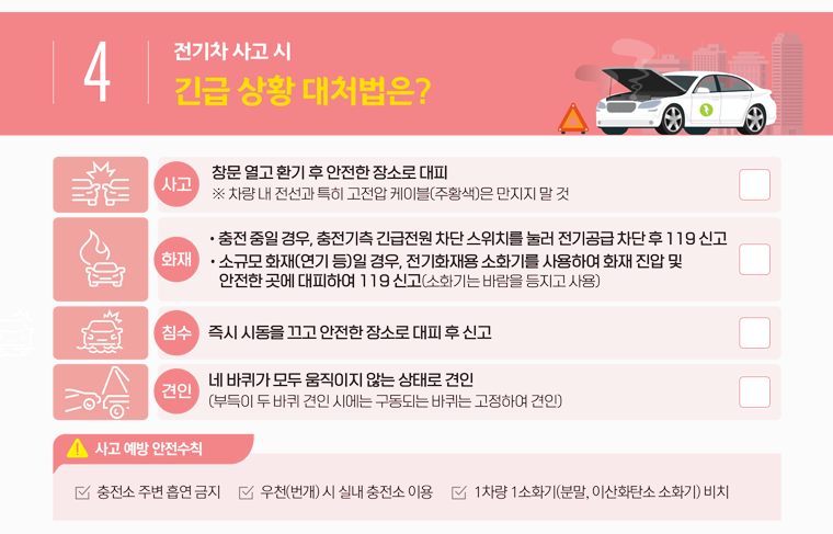 전기 자동차 관리방법