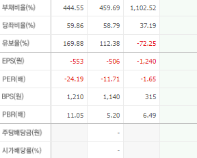 에이스테크 주가 전망 목표주가