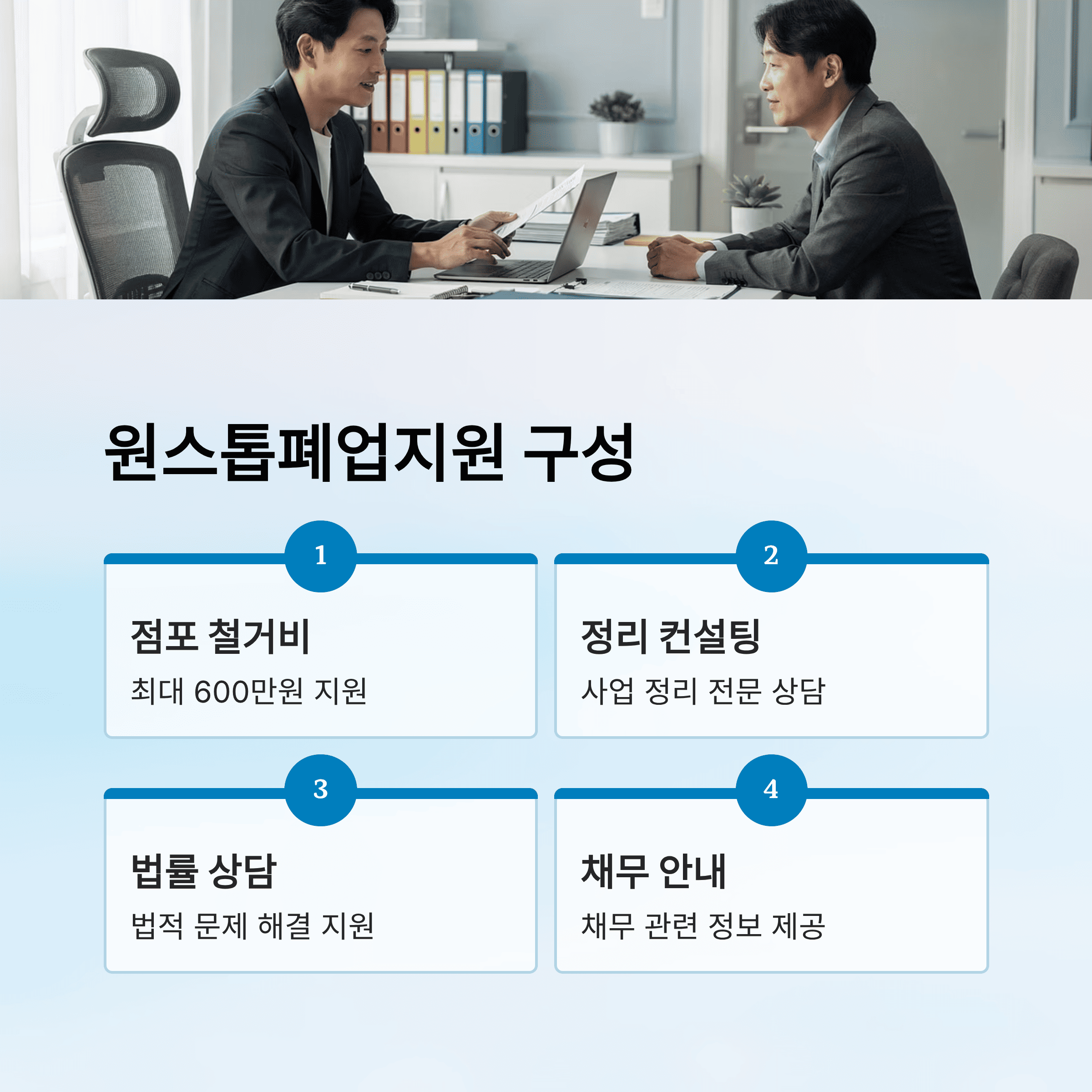 최대 철거 비용 600만원 지원 혜택, 폐업 이후 재 창업까지