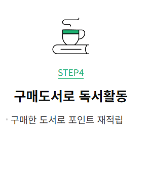 지역화폐
