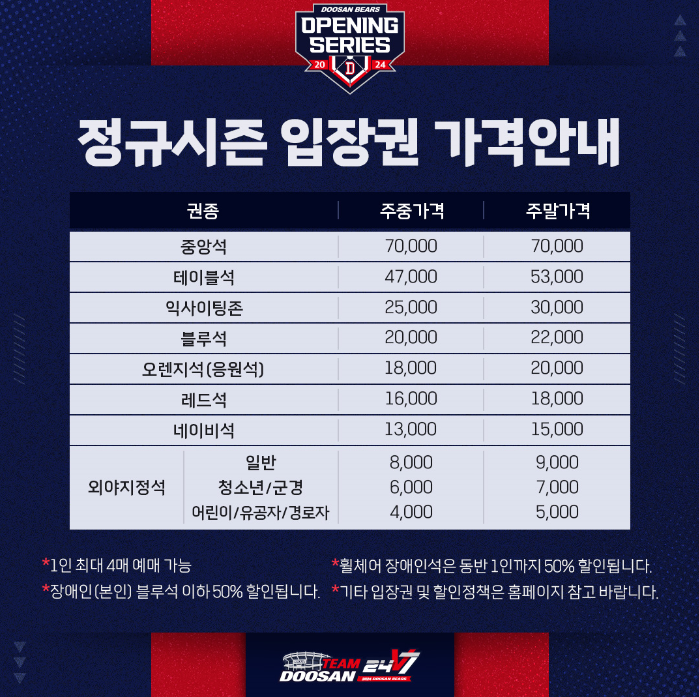 두산 베어스 티켓 가격 안내