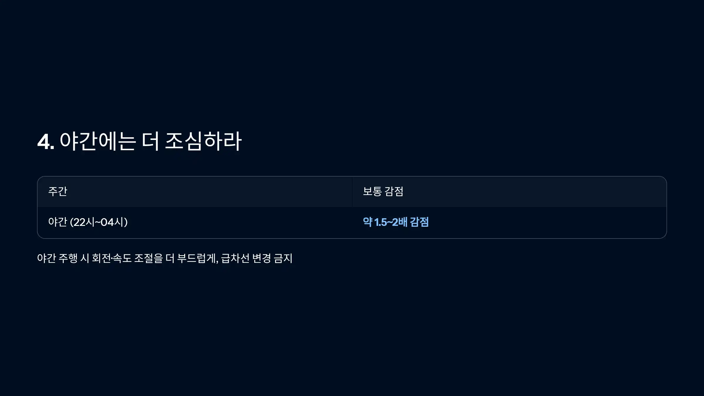 야간에는 더 조심하라 (감점 가중 구간)