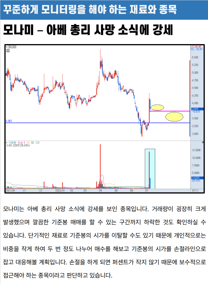 모나미 관심종목 정리