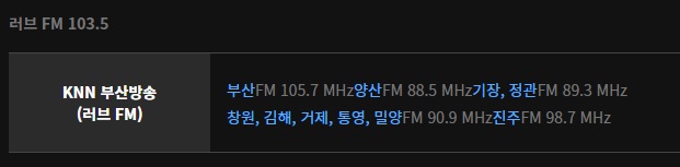 SBS라디오 주파수
