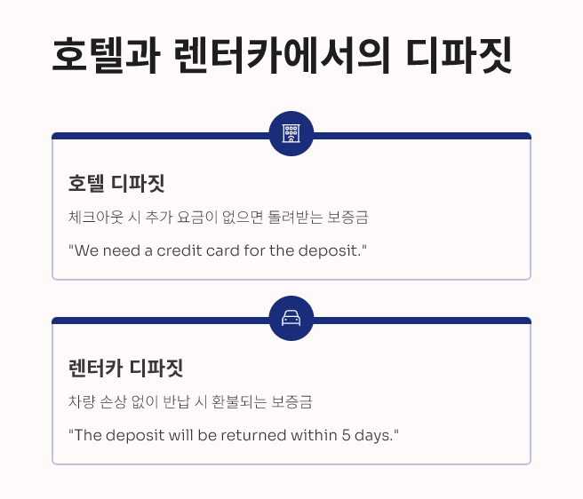 호텔과렌터카 디파짓