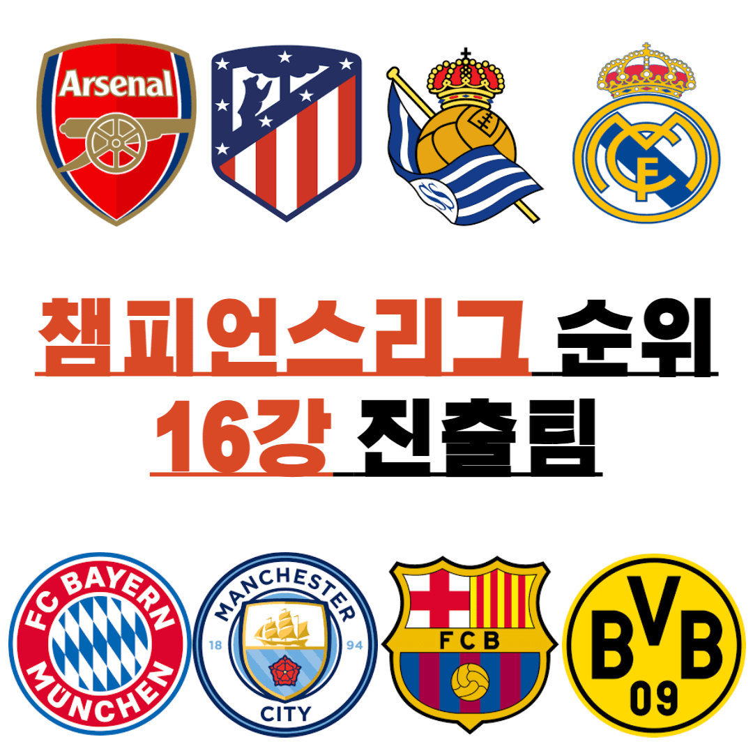 챔피언스리그 순위 16강 진출팀