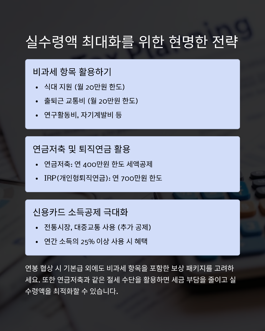 연봉 5000만원 vs 6000만원 실수령액 차이 세금 부담까지 현실적으로 따져봤습니다 (2025년 기준)