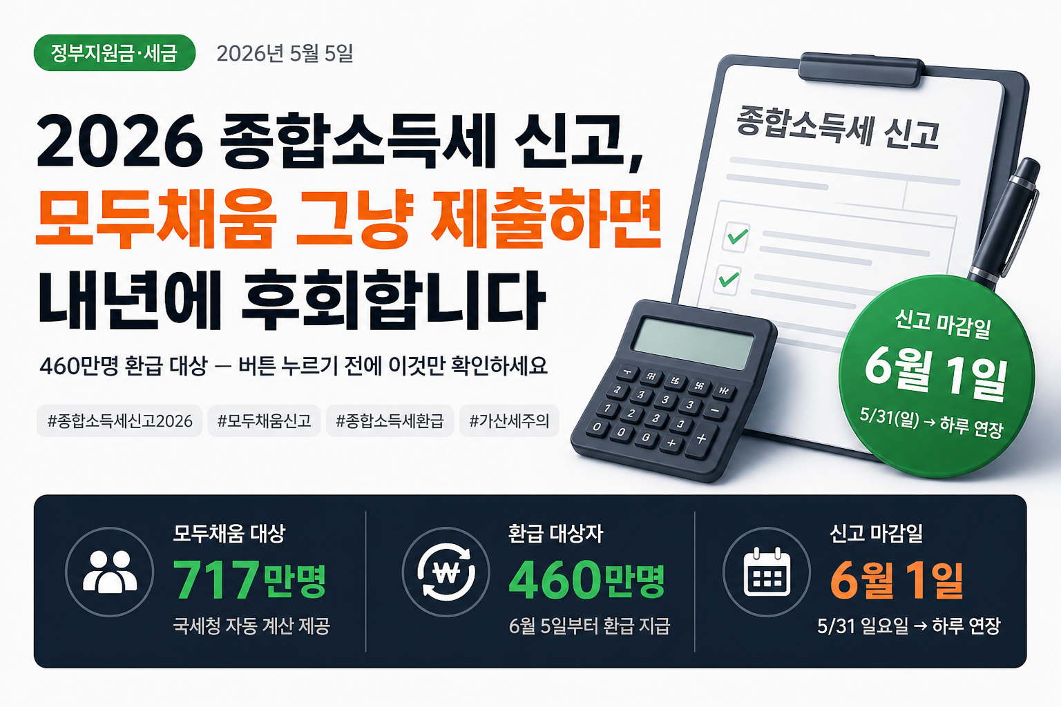 2026 종합소득세 신고, 모두채움 그냥 제출하면 내년에 후회합니다
