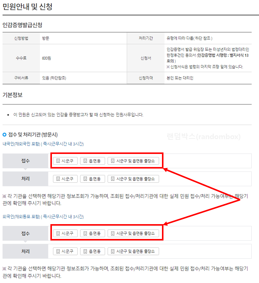 인감증명서 인터넷발급