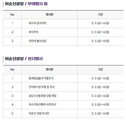 여수거북선축제-이순신광장
