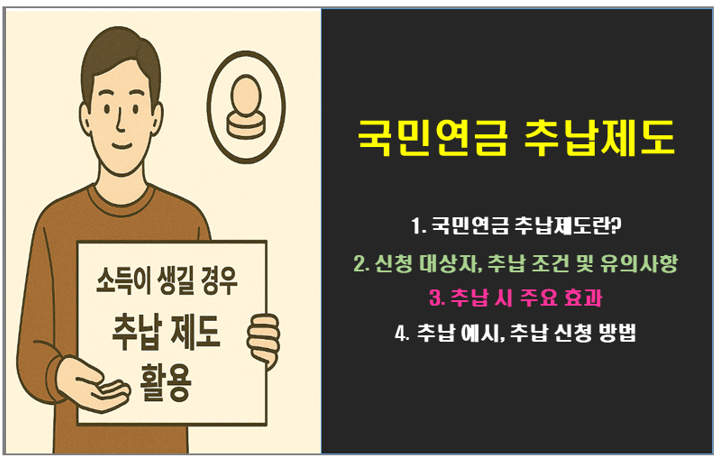 국민연금 추납제도? 과거의 공백을 채워 연금을 높이는 확실한 법!!