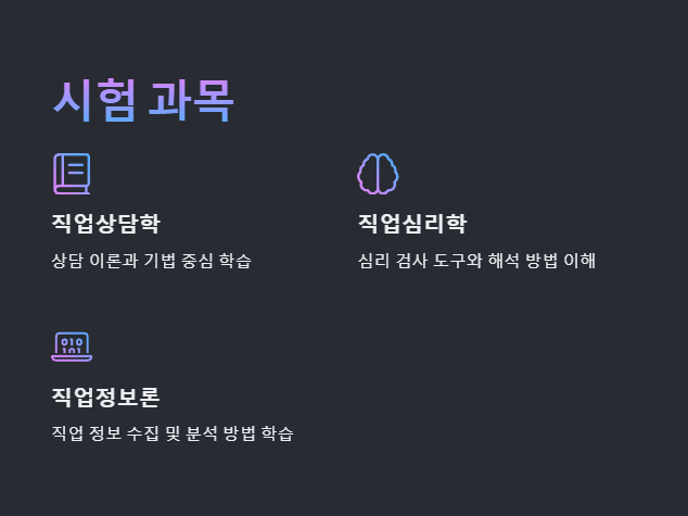 직업상담사 2급 필기시험 과목