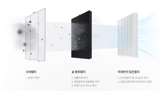 삼성 공기청정기 청소 방법&#44; 관리 방법