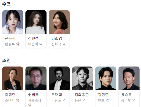 한공주 등장인물