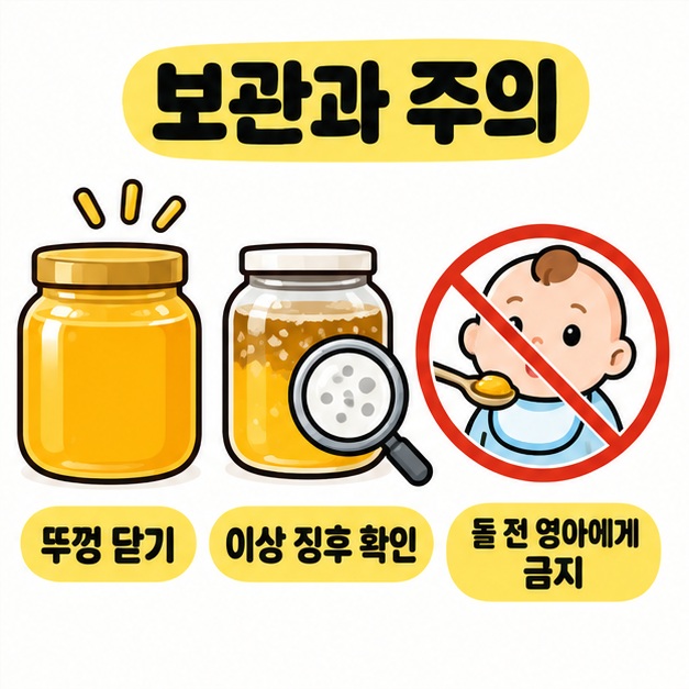 꿀 용기의 뚜껑을 닫고 이상 징후를 확인하며 돌 전 영아에게 꿀을 주지 말라는 그림