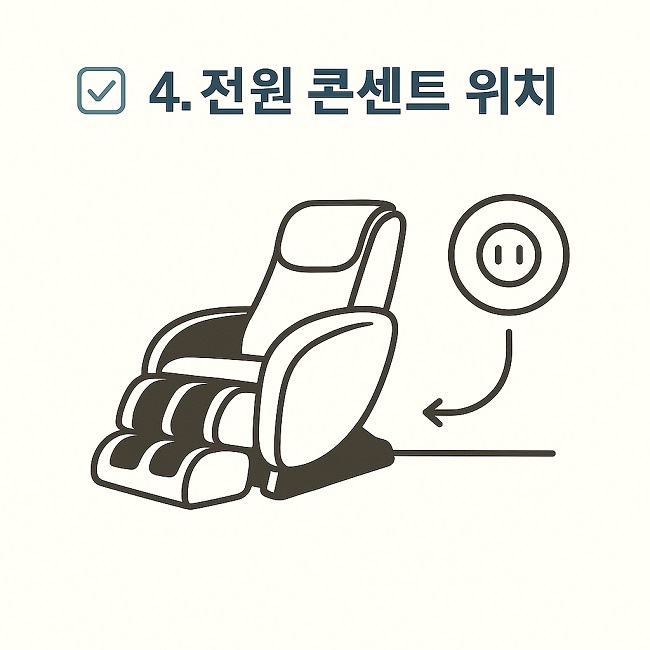 안마의자 설치 시 가까운 곳에 전원 콘센트가 필요함을 강조한 이미지.