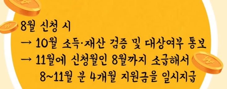 소급적용