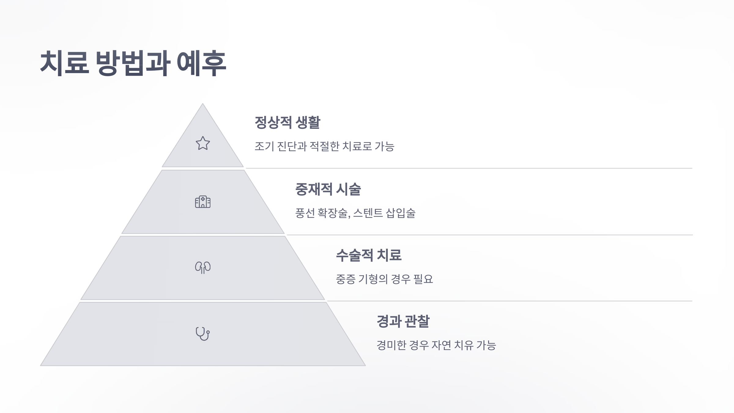 참조-선천성-심장-질환-4