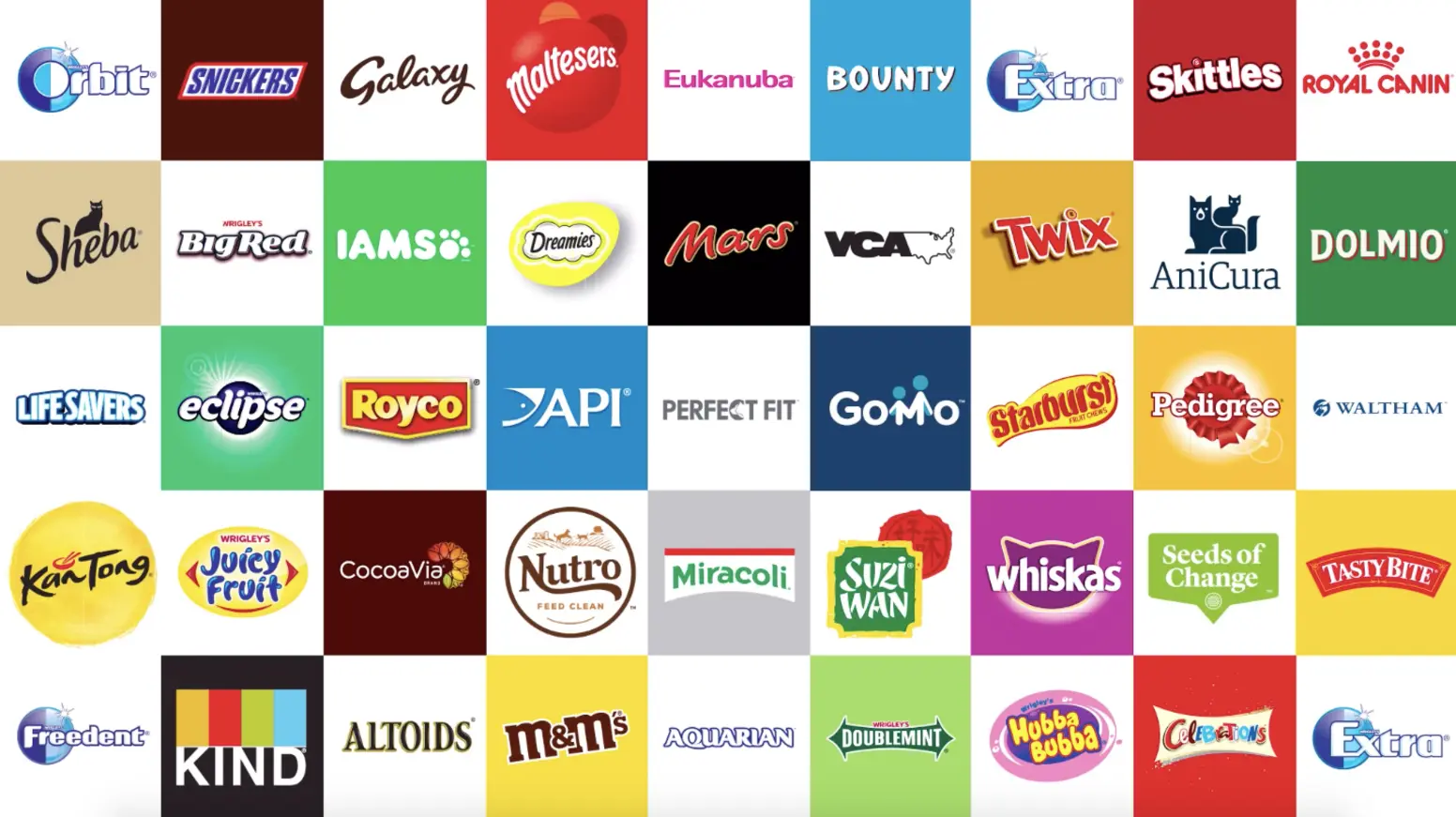 2026 펫푸드 시장 완전 분석｜점유율 TOP10과 앞으로 뜨는 브랜드