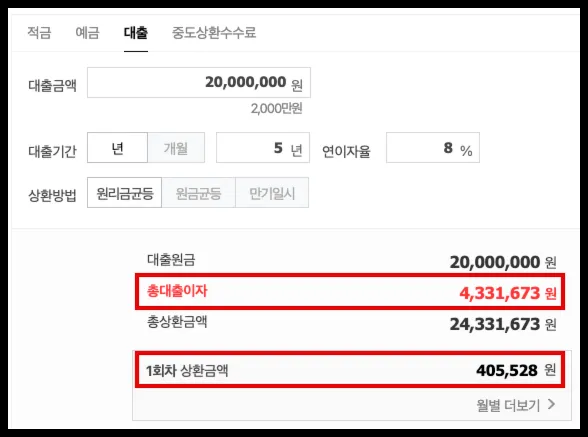 신한은행 사잇돌 대출 이자 계산