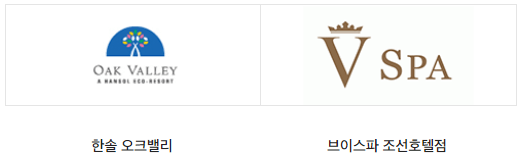 신세계 상품권 사용처 완벽정리 최신편