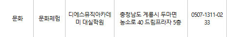계룡 문화누리카드 사용처