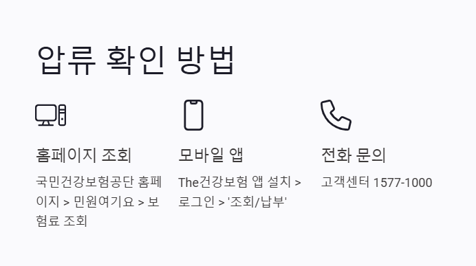 건강보험 미납 압류 시기 연체 후 "딱 3개월" 뒤부터 시작