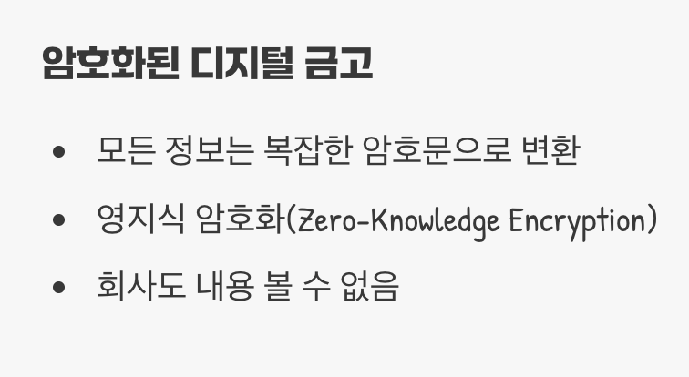 어떻게 안전하게 보관될까? '디지털 금고'의 원리