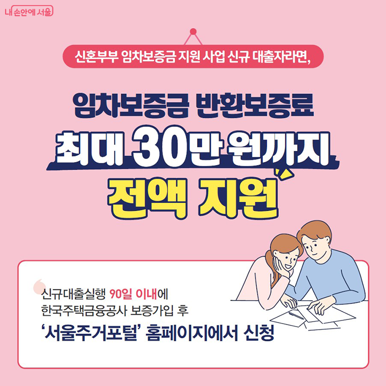 임차보증금 반환보증료 전액지원