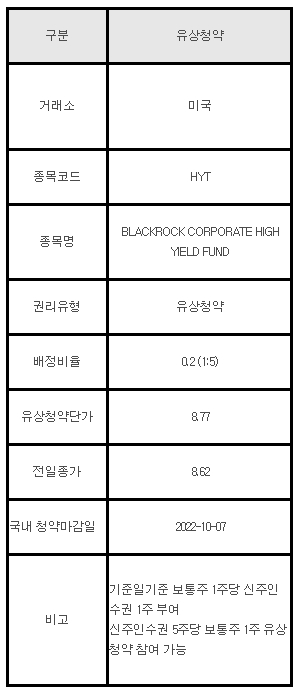 미국주식 유상청약 안내 HYT