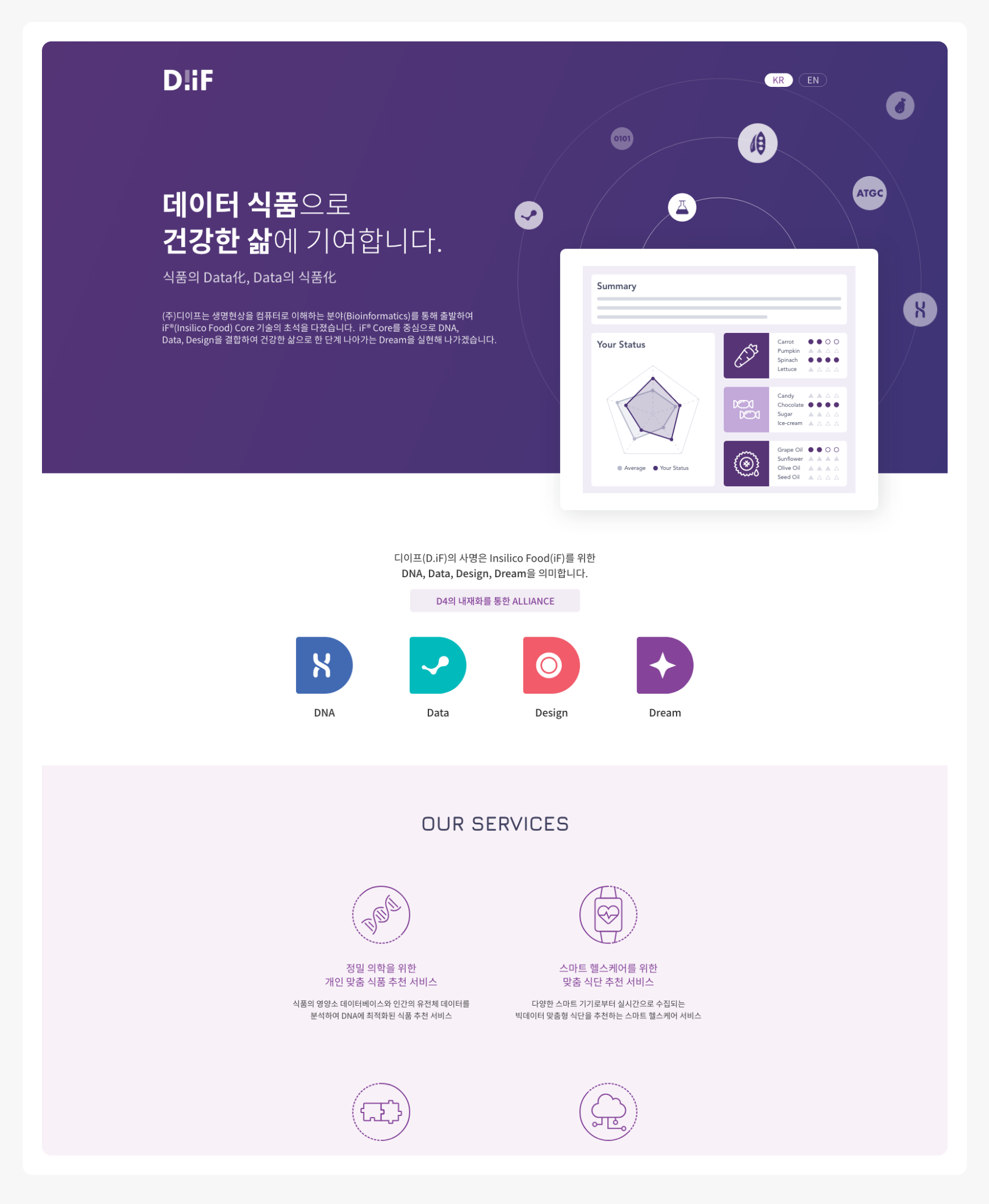 웹 서비스&amp;#44; 앱 서비스