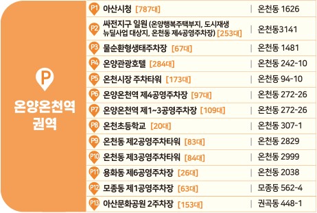 온양온천역-주차장