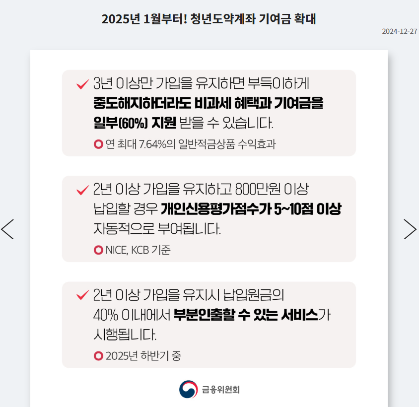 청년도약계좌 알아보기